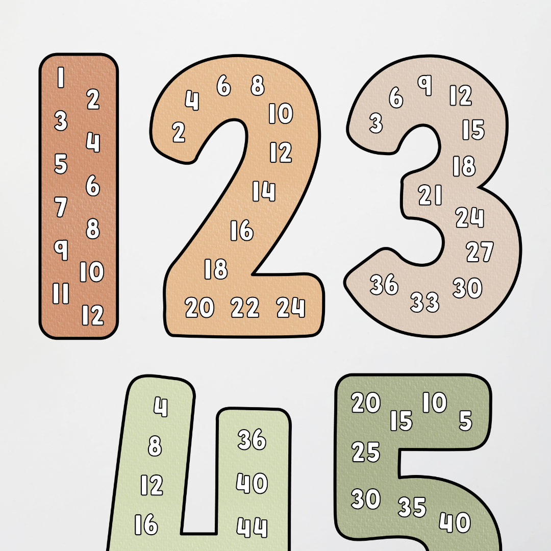 Skip Counting Numbers: Woodland Classroom Decor - Forest Friend Theme - Teacher Resources & Classroom Decor