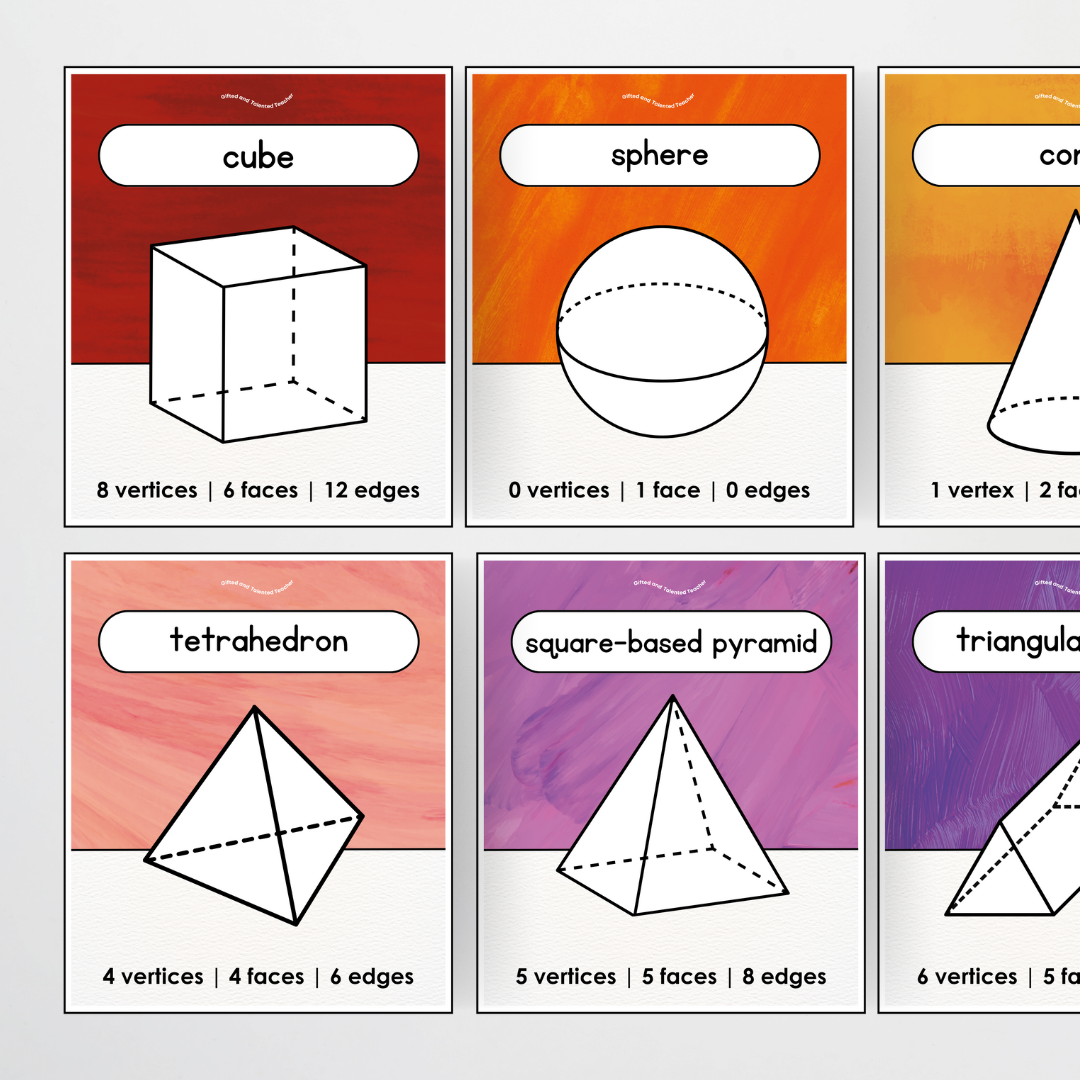 Pete Cromer: 3D Objects / 3D Shape Posters - Insect Life Classroom Decor