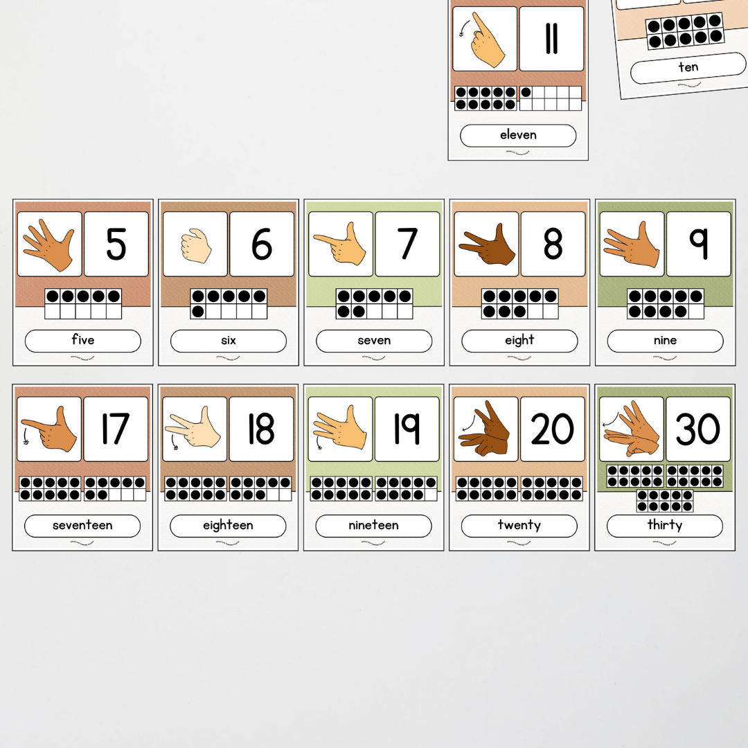 Auslan Ten Frames Number Posters - Woodland Classroom Decor