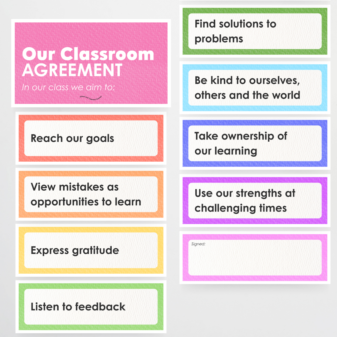 Class Aims Door Display: Classroom Agreement - Rainbow Classroom Decor