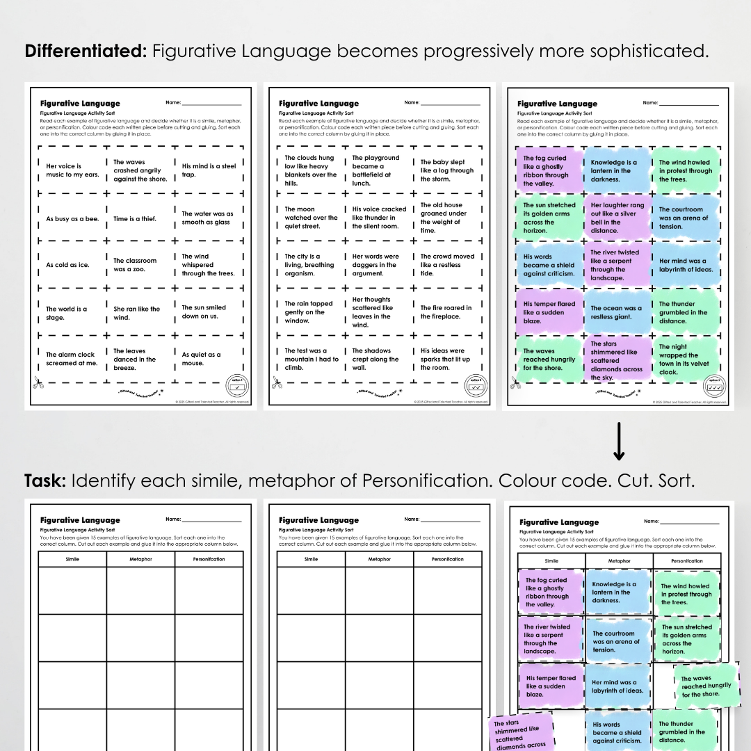 Figurative Language Sorting Activity: Similes, Metaphors & Personification - Teacher Resources & Classroom Decor