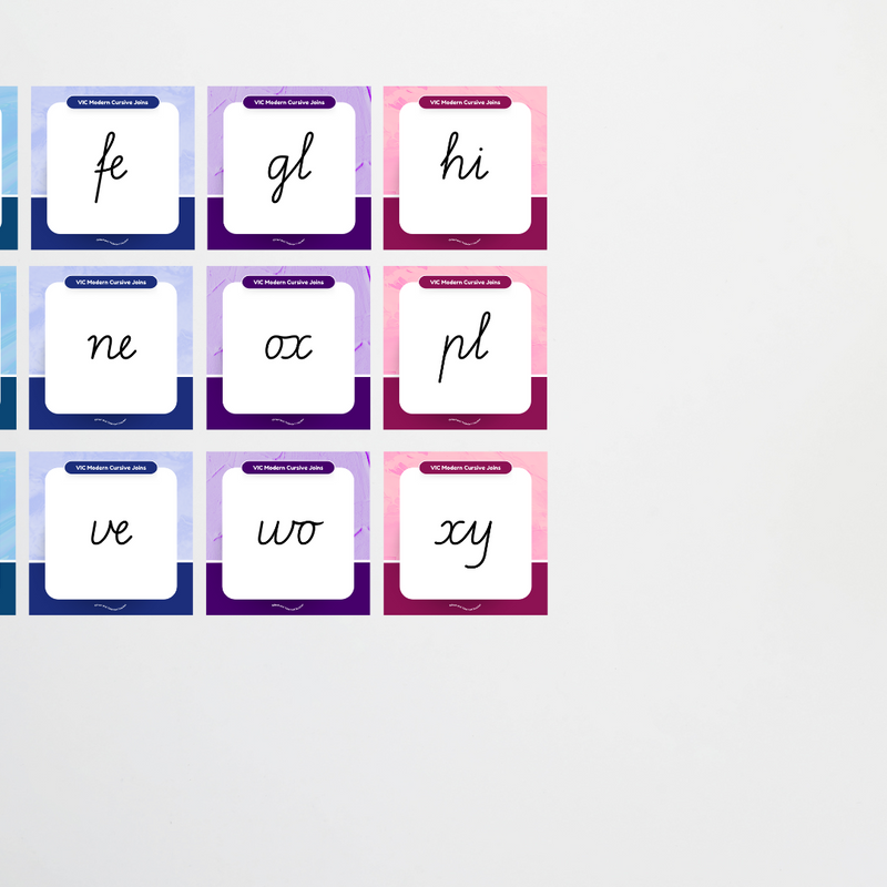 Cursive Speed Victorian Modern Cursive Speed Loops: Unlined Handwriting Posters