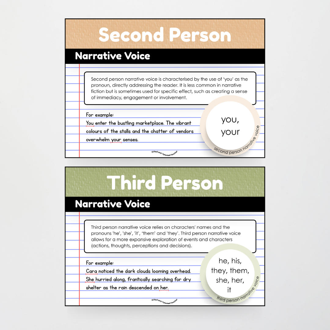 First Person, Second Person, Third Person - Narrative Writing Woodland Classroom Decor