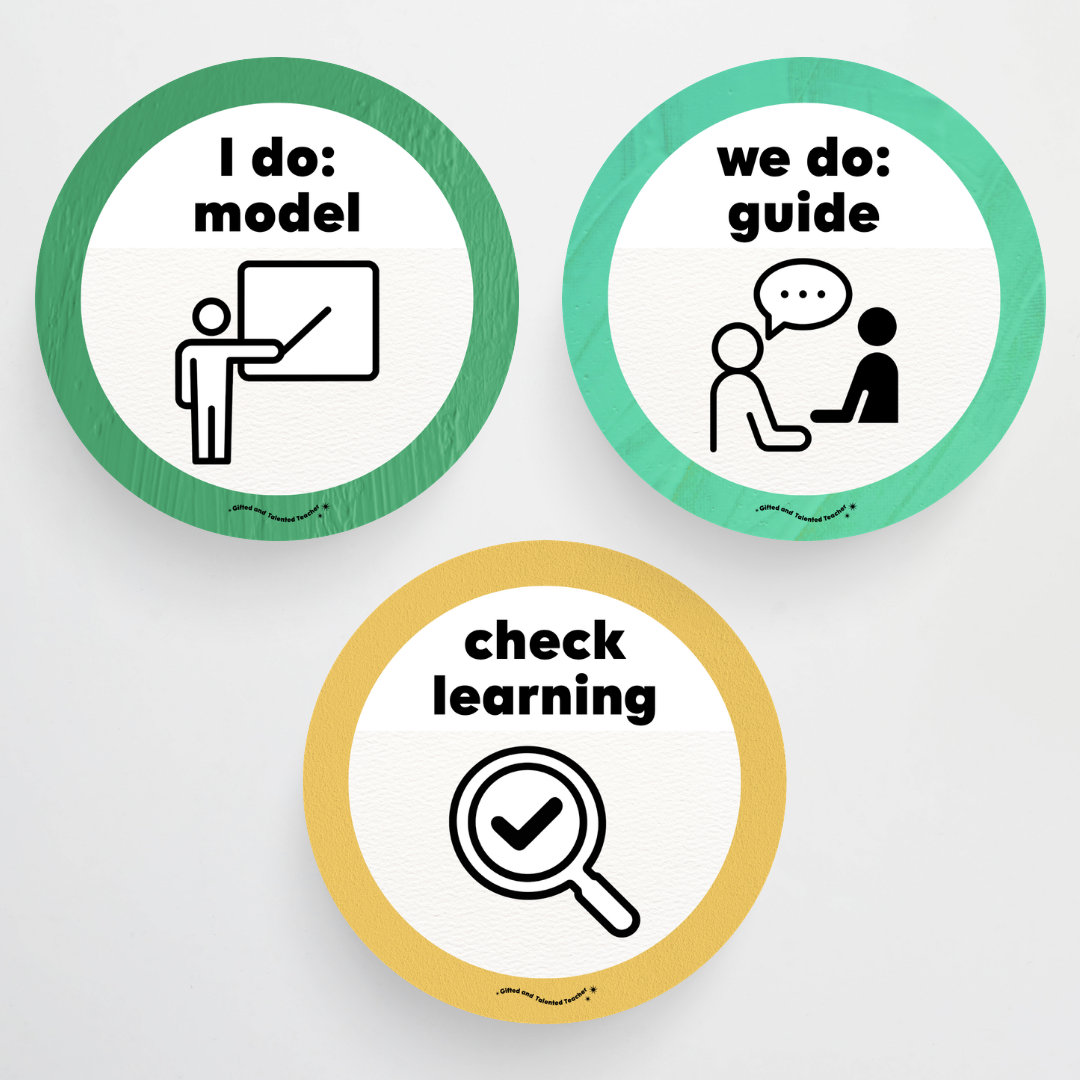 Principles of Instruction - North America Classroom Decor