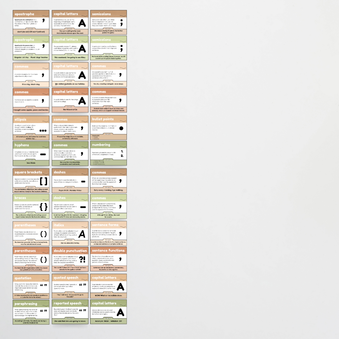 Punctuation Posters: Woodland Classroom Decor