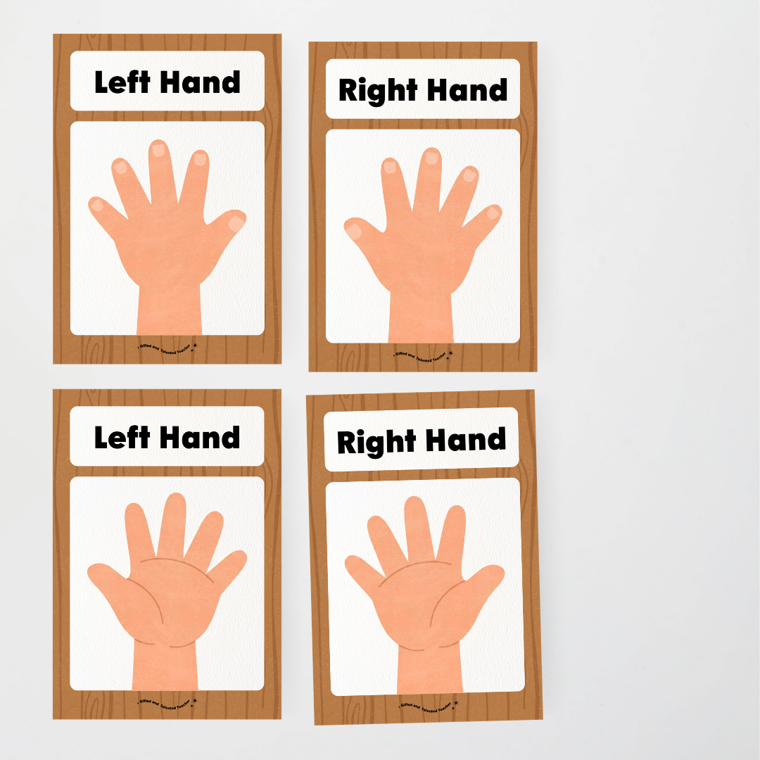 Left Hand and Right Hand Position Classroom Display - Back To School Classroom Decor