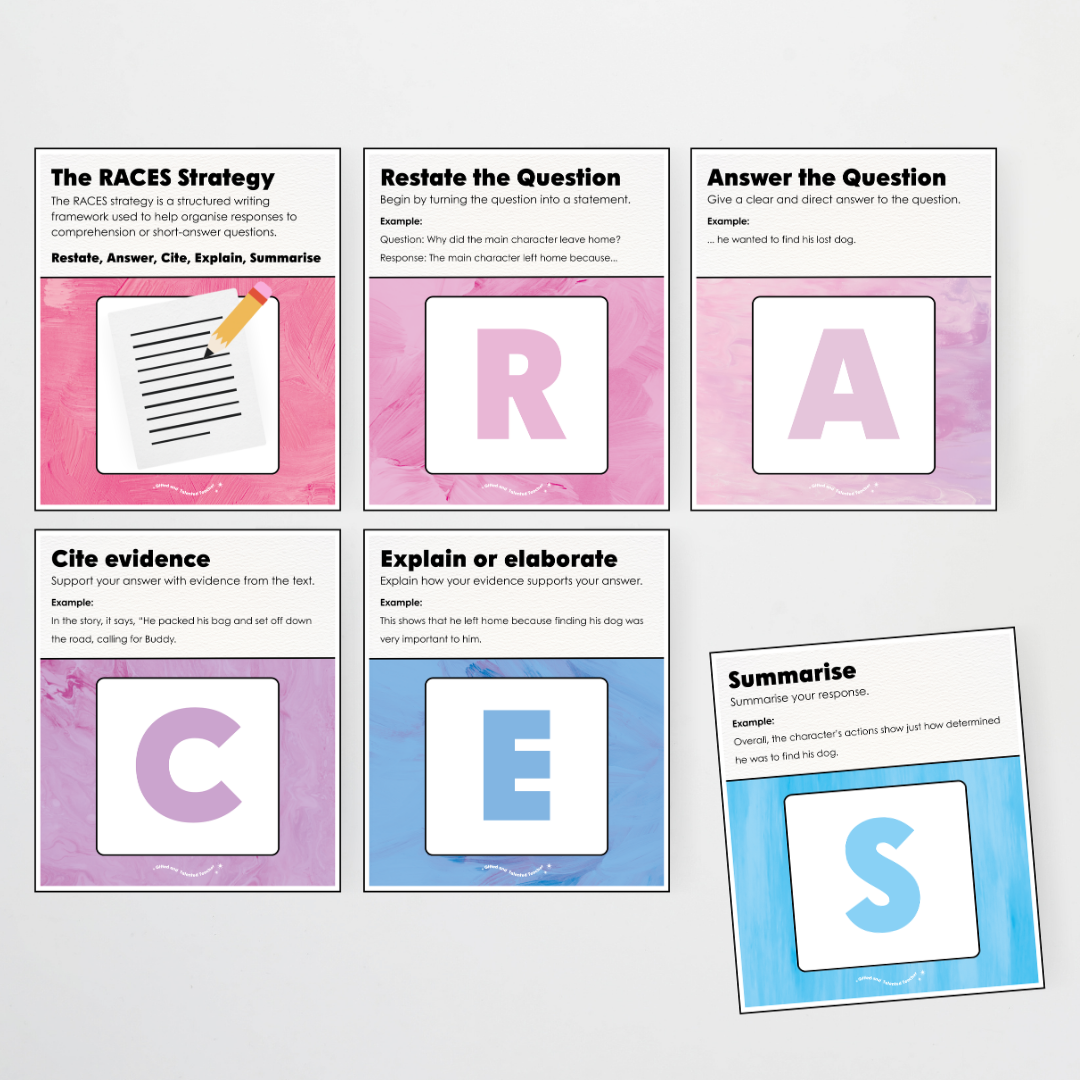 RACE Writing Strategy Poster Set - Sea Life Classroom Decor - Teacher Resources & Classroom Decor