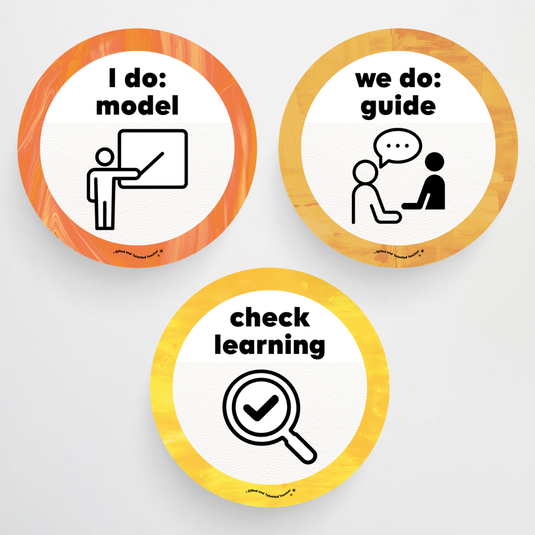 Principles of Instruction - Australian Fauna and Flora Classroom Decor