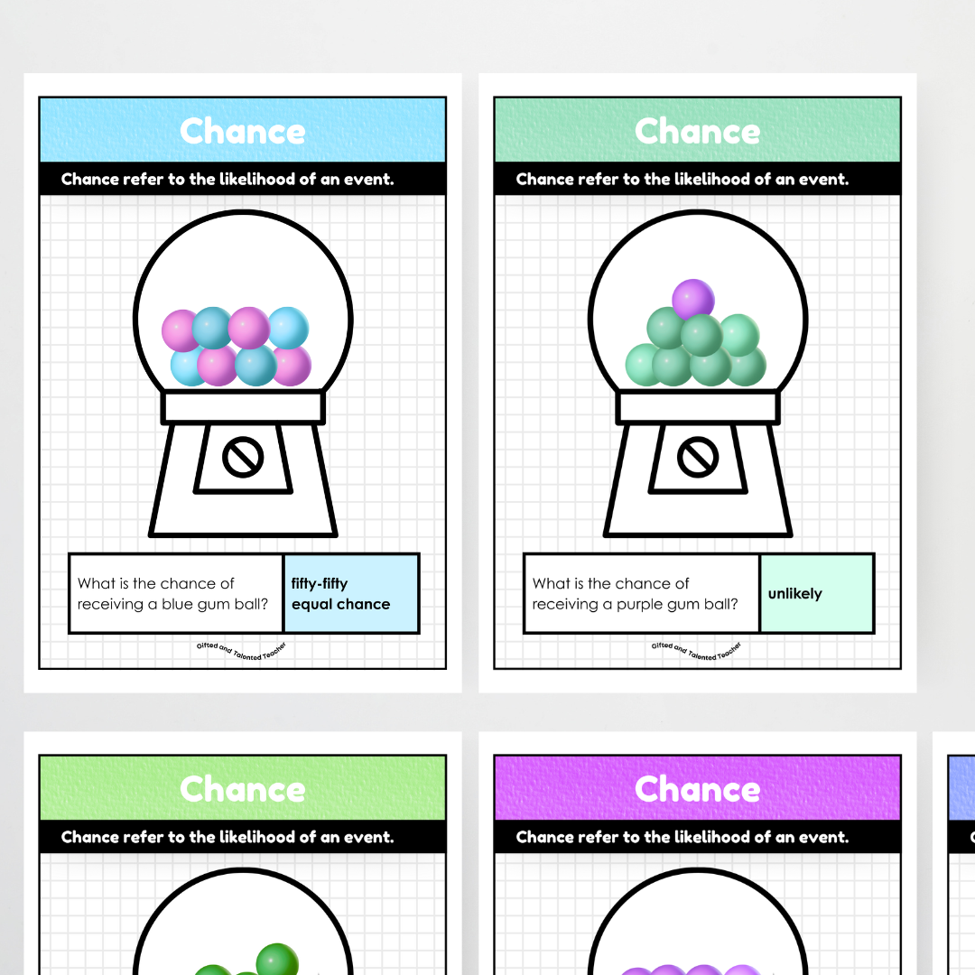 Chance Posters Upper Grades - Mathematics Teacher Resource - Teacher Resources & Classroom Decor