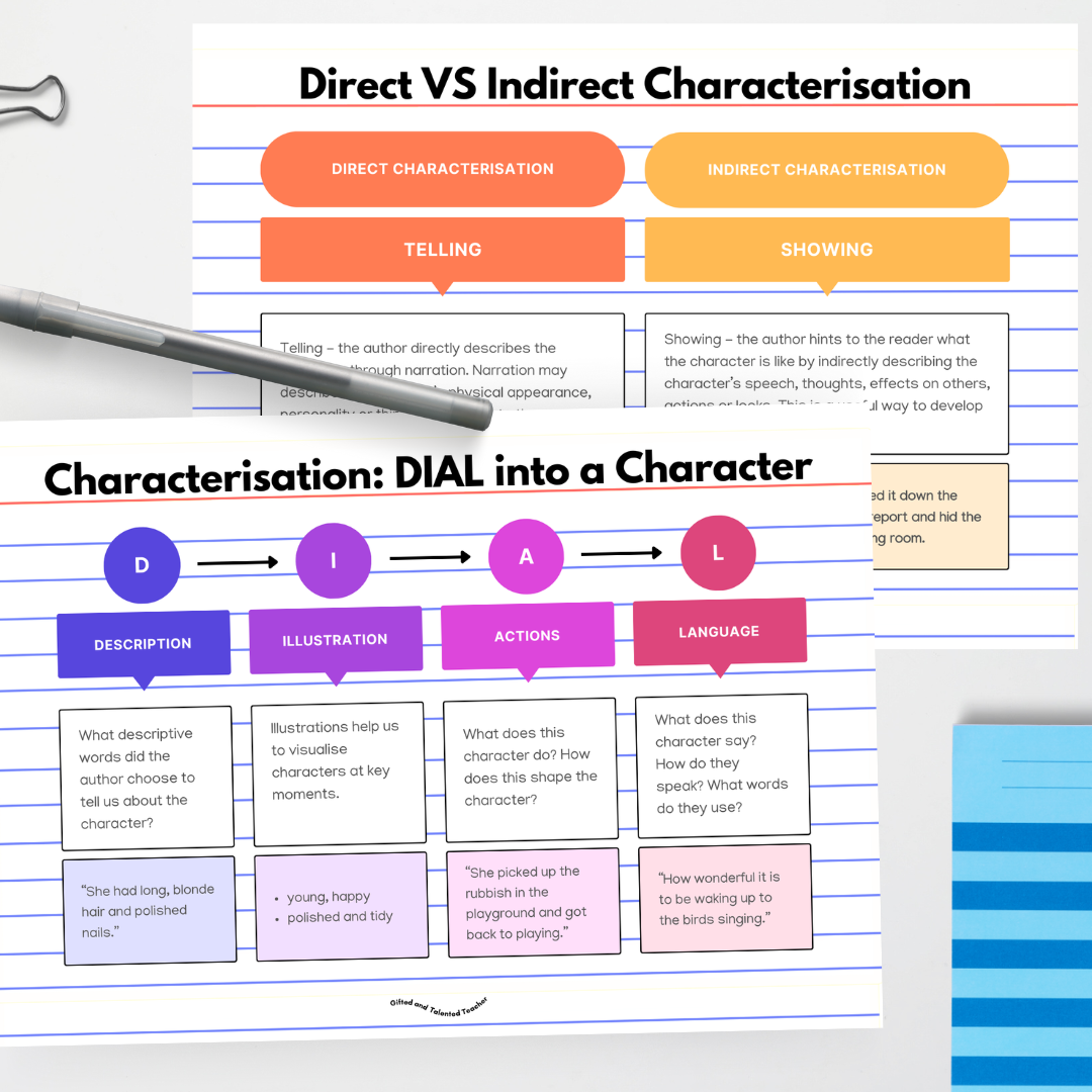 Characterisation Posters - Characterization Posters: STEAL, DIAL, Indirect and Direct