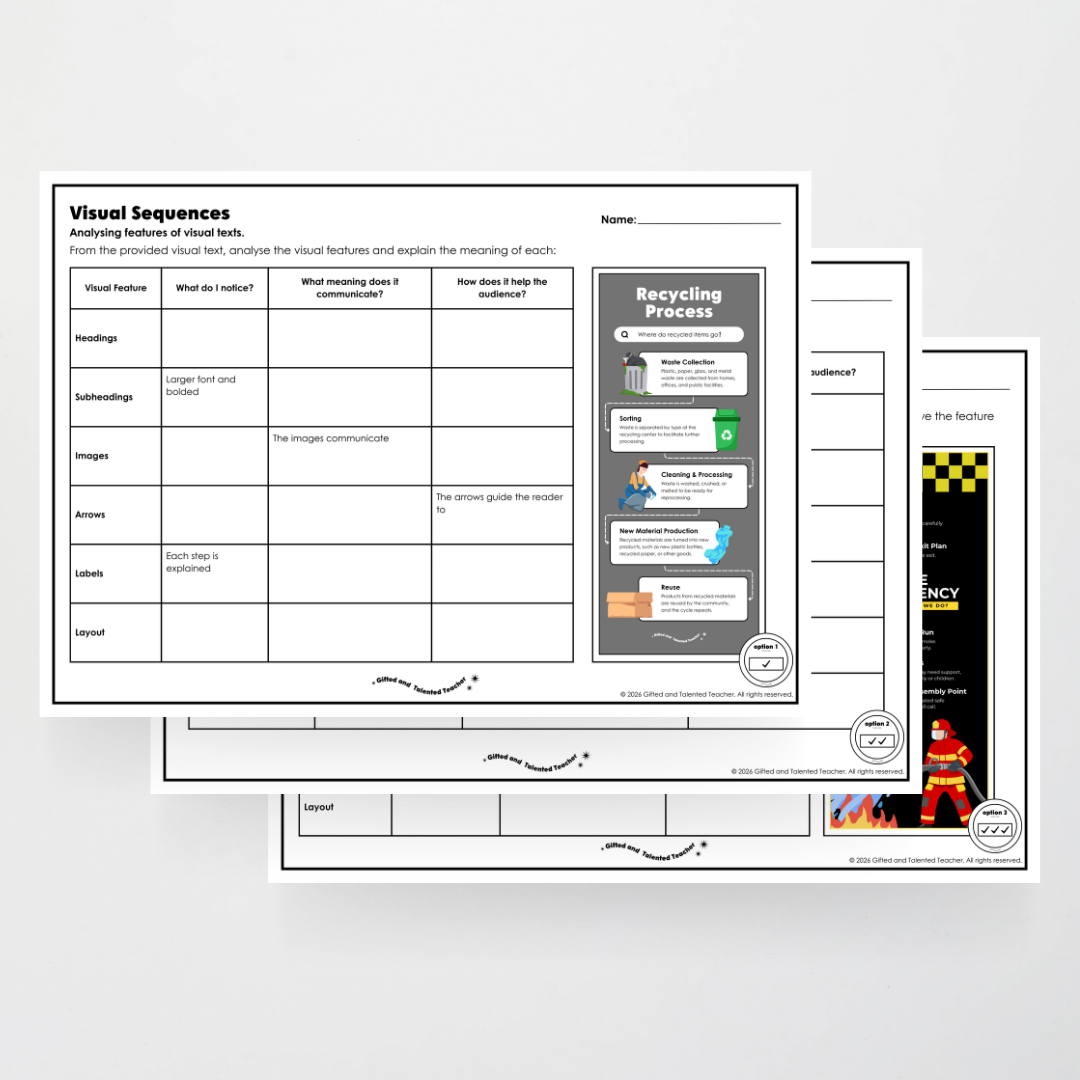 Year 6 Bundle: Visual Elements in Text - Lesson Plan, Slides and Activities