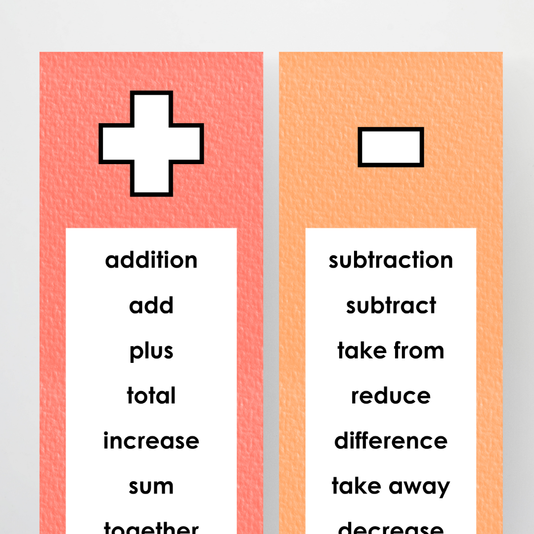 Mathematics Vocabulary Strips - Rainbow Classroom Decor