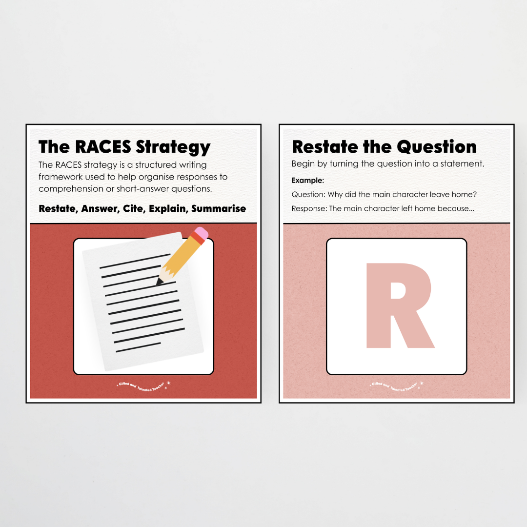 RACES Writing Strategy Poster Set - Little Circus Classroom Decor - Teacher Resources & Classroom Decor