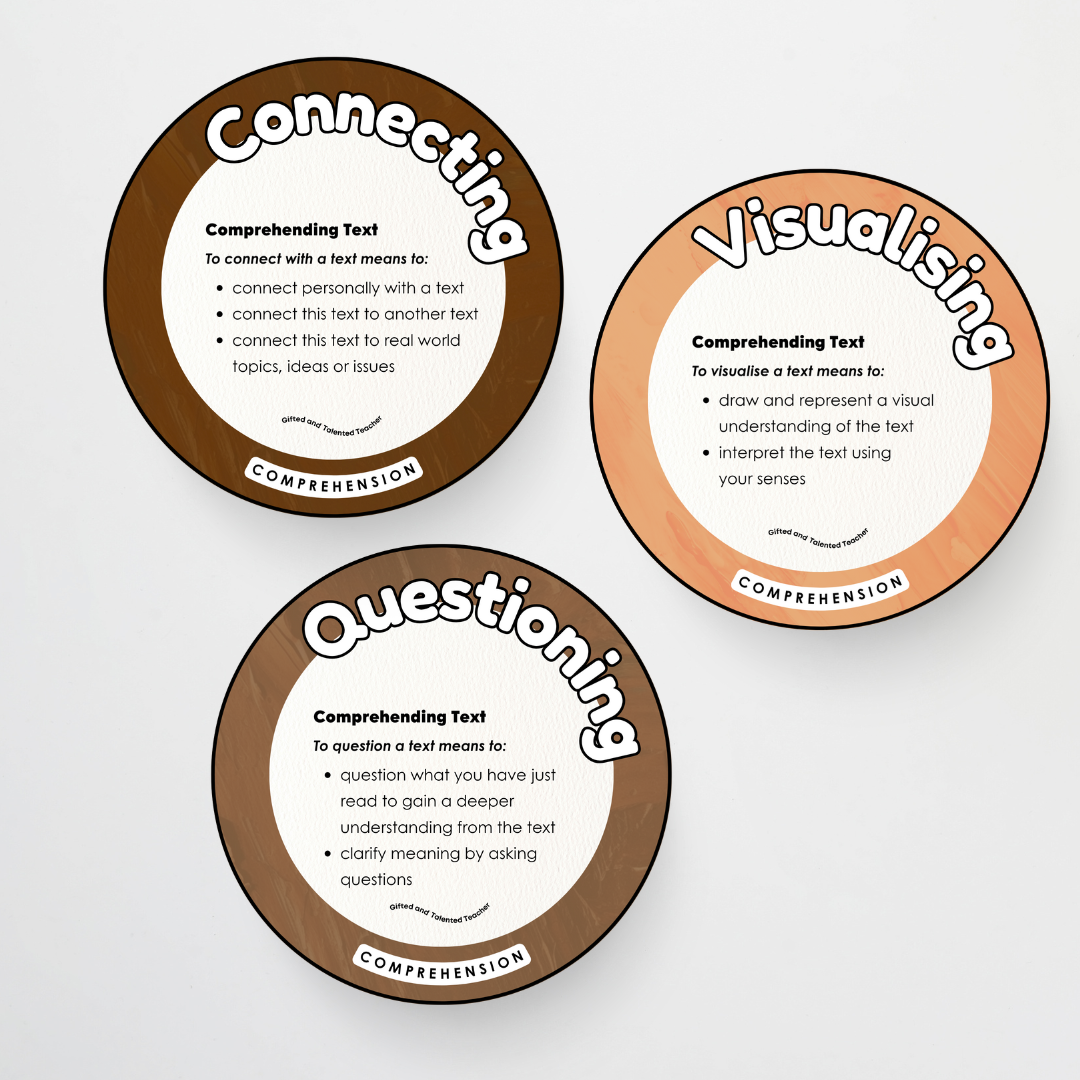 The Super 6 Strategies: Posters - Neutral Classroom Decor