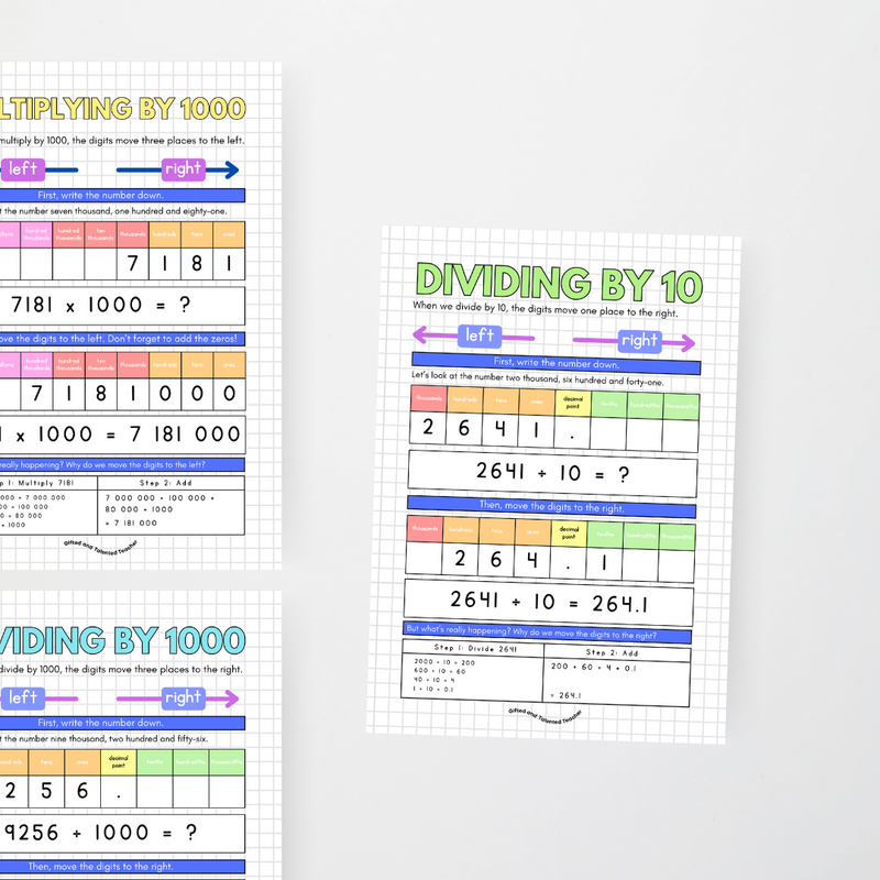 Multiplying and Dividing by Powers of 10 Posters | Gifted and Talented ...