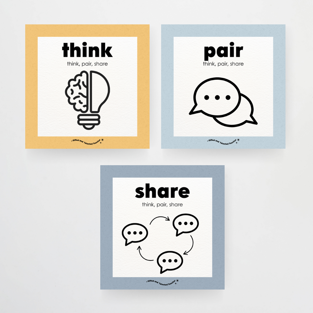 Think, Pair, Share Wall Display and Digital Square Icons - Little Circus Classroom Decor - Teacher Resources & Classroom Decor