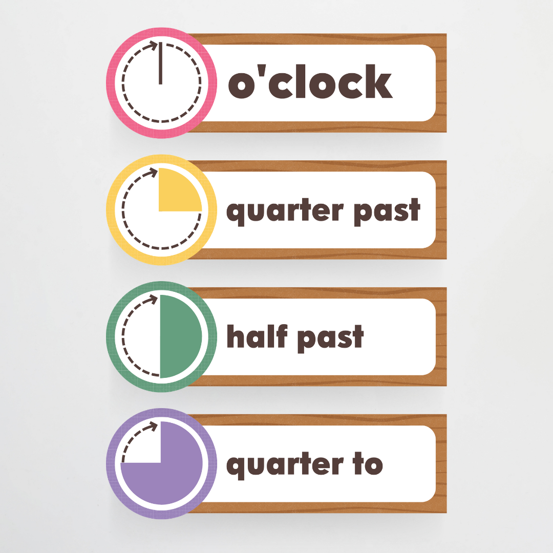 Clock Numbers for Telling Time - Back to School Classroom Decor