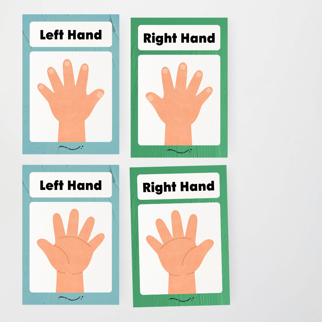 Left Hand and Right Hand Position Classroom Display - North America Classroom Decor - Teacher Resources & Classroom Decor