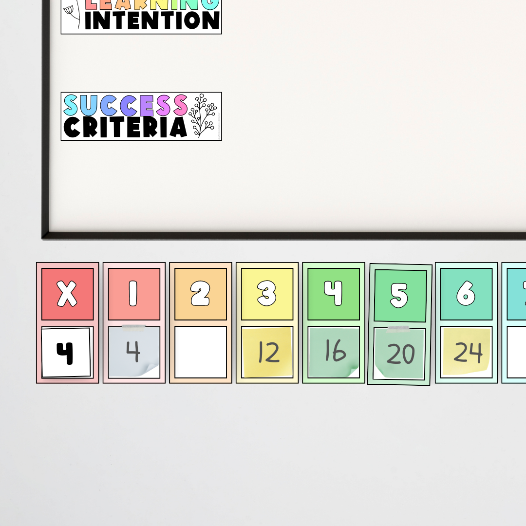 Multiplication Display: Rainbow - Editable