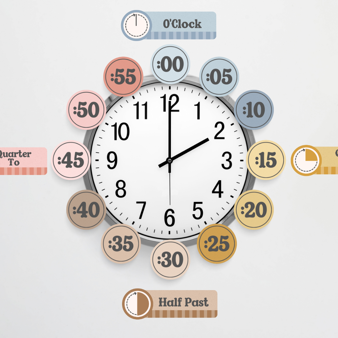 Clock Labels - Little Circus Classroom Decor