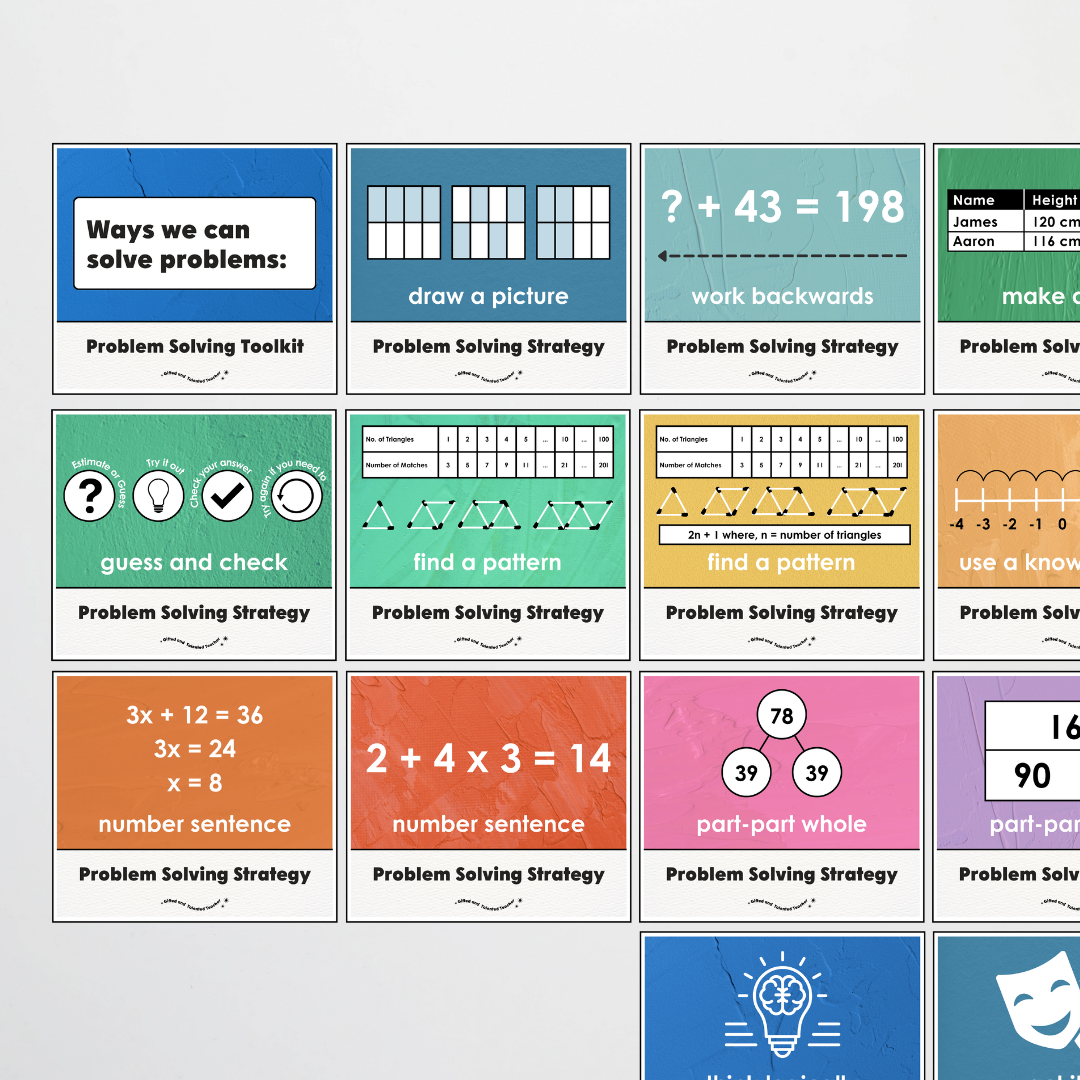 Upper Grades Problem Solving Strategy Toolkit - North America Classroom Decor - Teacher Resources & Classroom Decor