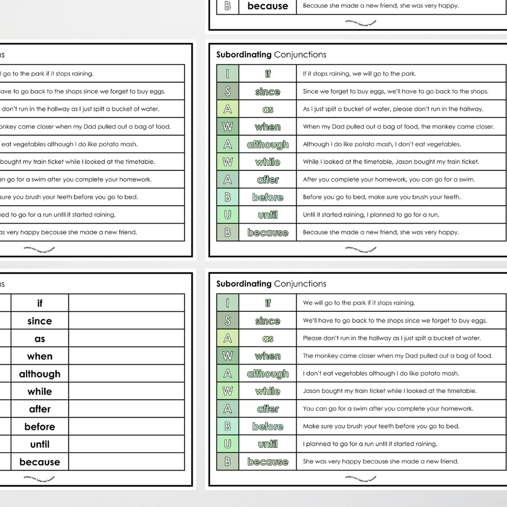 Subordinating Conjunctions AWHITEBUS ISAWAWABUB and FANBOYS