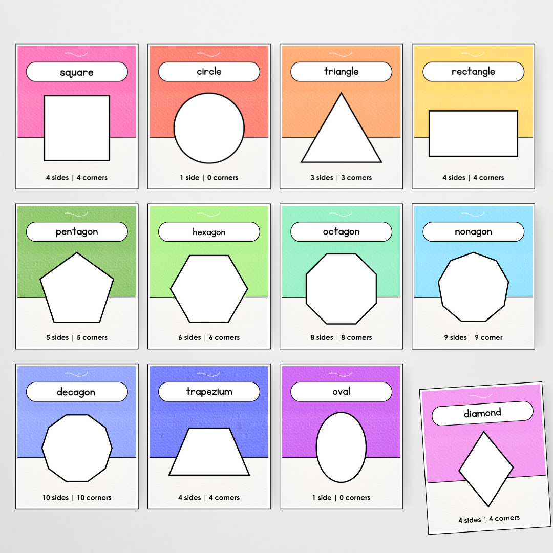2D Shape Posters - Rainbow Classroom Decor