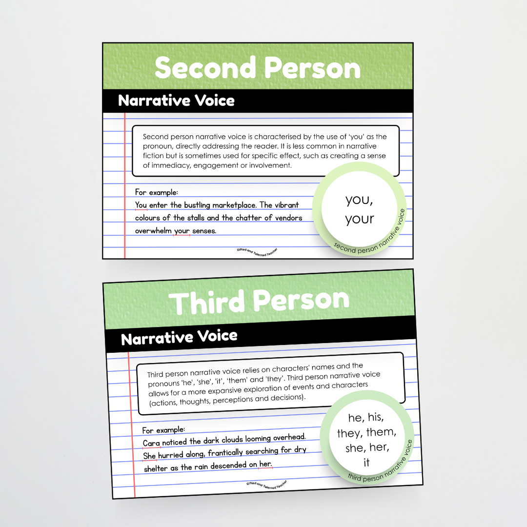 First Person, Second Person, Third Person - Narrative Writing Leafy Greens Classroom Decor