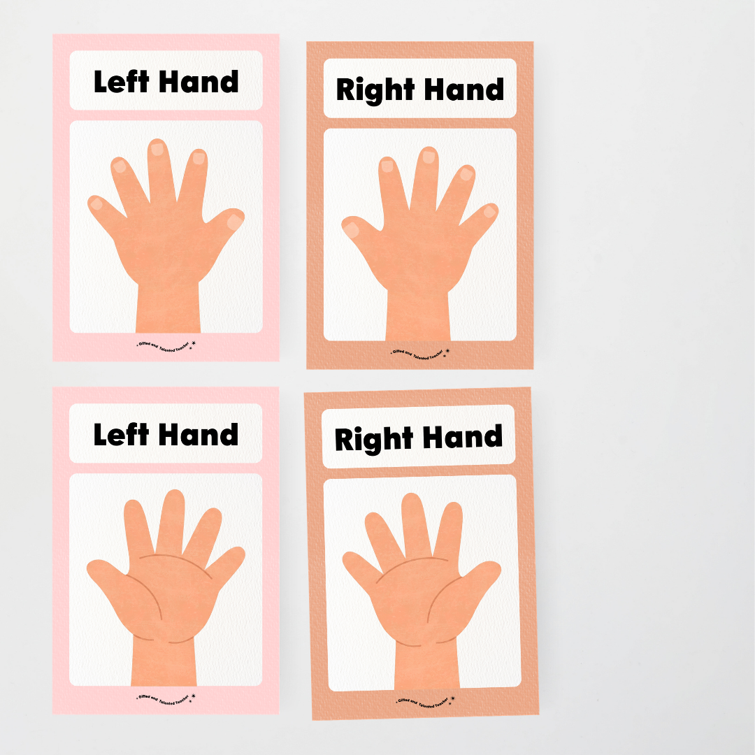 Left Hand and Right Hand Position Classroom Display - Farmers Market Classroom Decor - Teacher Resources & Classroom Decor
