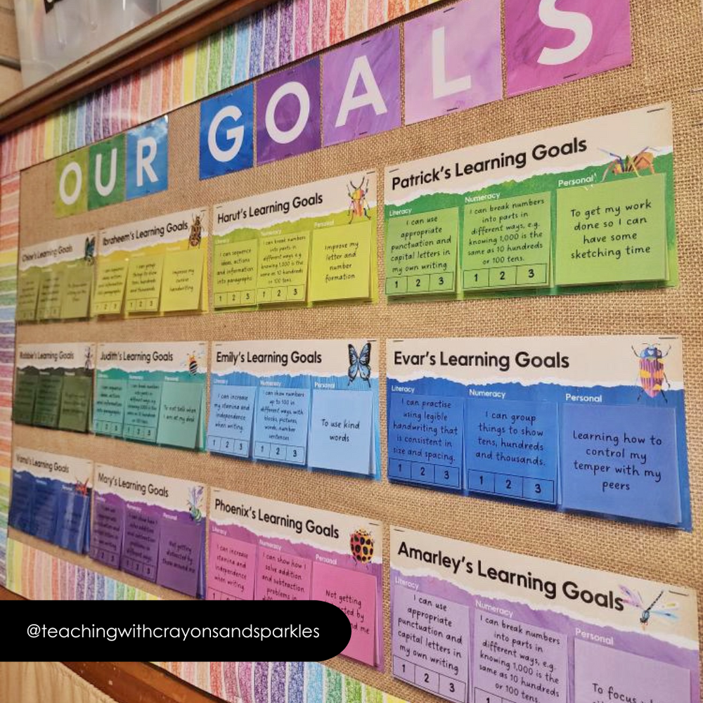 Pete Cromer: Goal Setting Bundle - Insect Life Classroom Decor | Gifted ...
