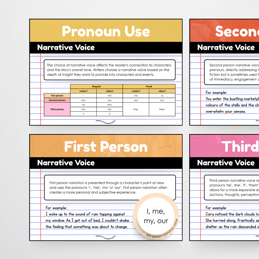 First Person, Second Person, Third Person - Narrative Writing North America Decor - Teacher Resources & Classroom Decor