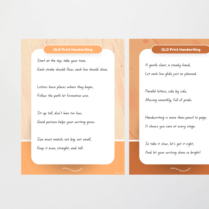 Queensland Beginner Font Handwriting Posters: Neutral Teacher Resource