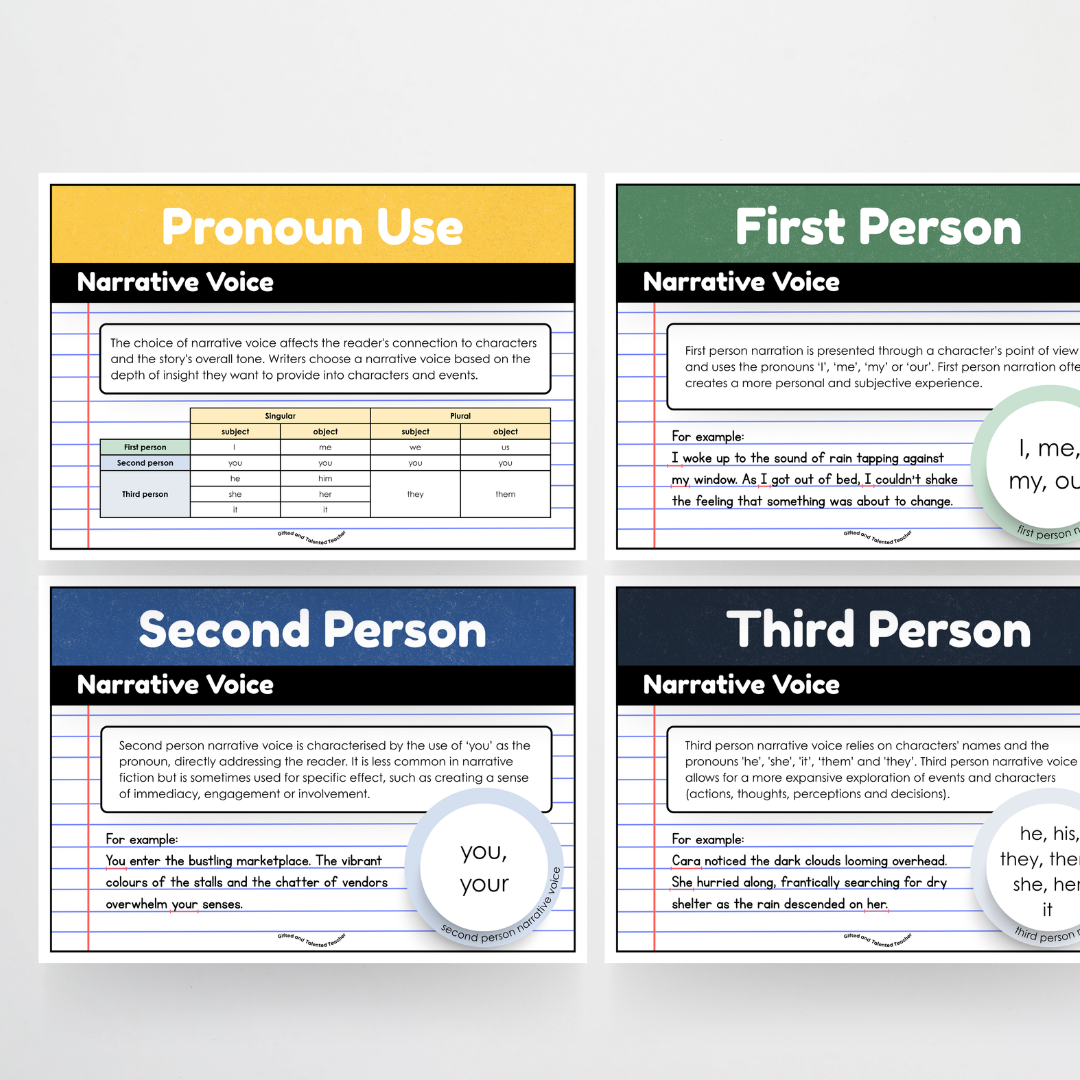 First Person, Second Person, Third Person - Narrative Writing Watch this Space Classroom Decor - Teacher Resources & Classroom Decor