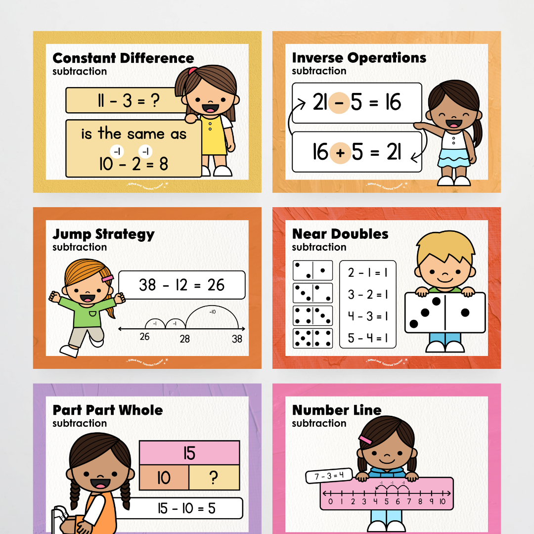 Subtraction Strategy Posters: Maths Wall Display - North America Classroom Decor - Teacher Resources & Classroom Decor