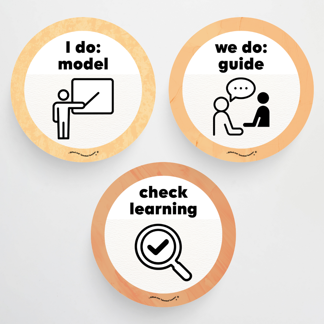 Principles of Instruction - Neutral Classroom Decor