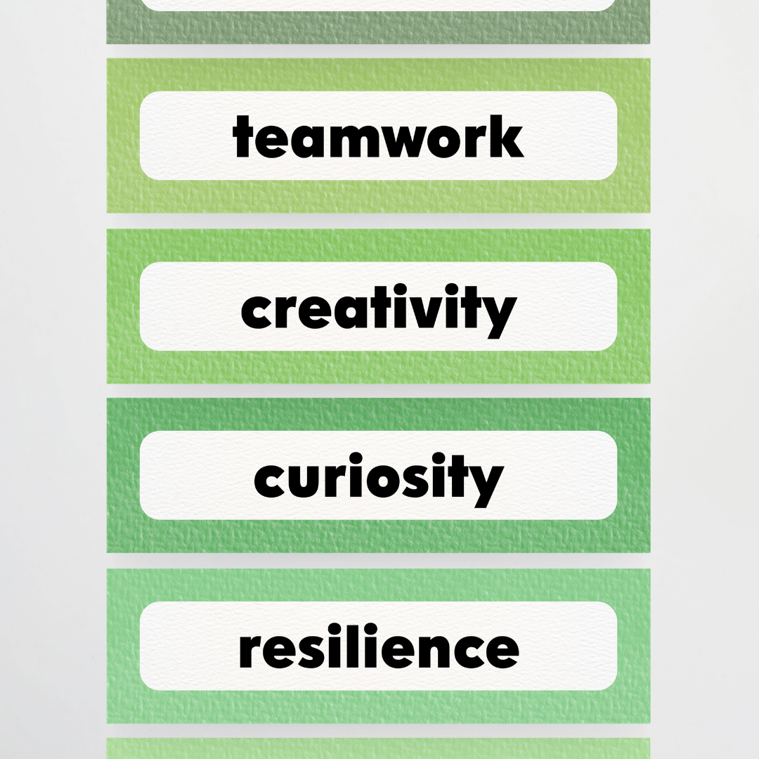 NAPLAN Doesn't Measure - Leafy Greens Classroom Decor - Teacher Resources & Classroom Decor