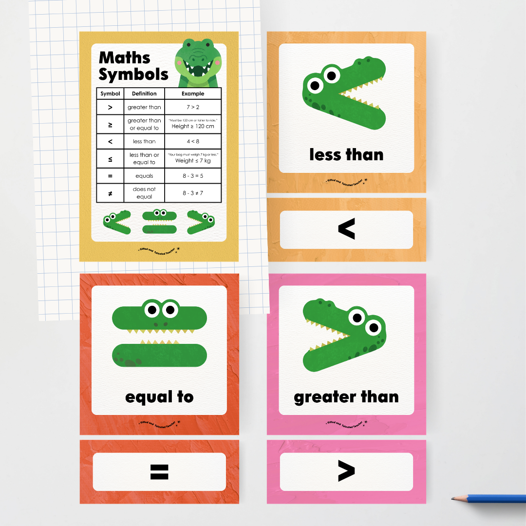 Greater Than, Less Than and Equal To Maths Symbols - North America Classroom Decor