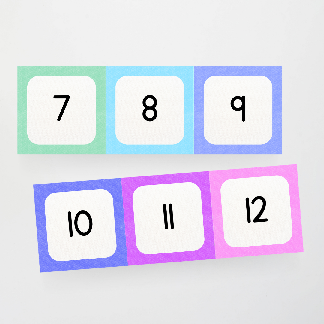 Number Line - Rainbow Classroom Decor - Teacher Resources & Classroom Decor