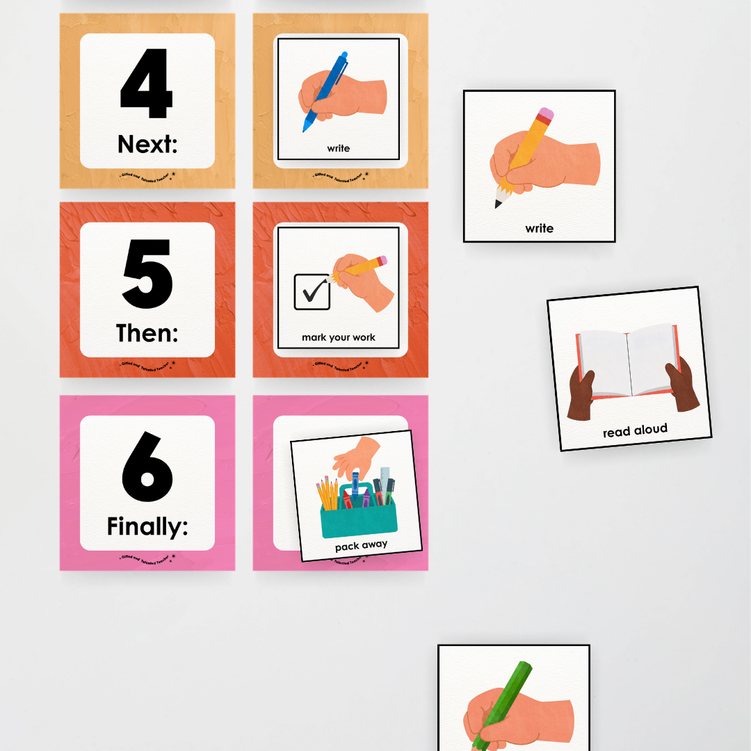 First Next Then Instructional Icons Classroom Display - North America Classroom Decor