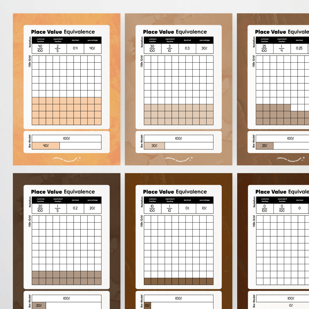 Mathematics Posters Bundle - Neutral Classroom Decor