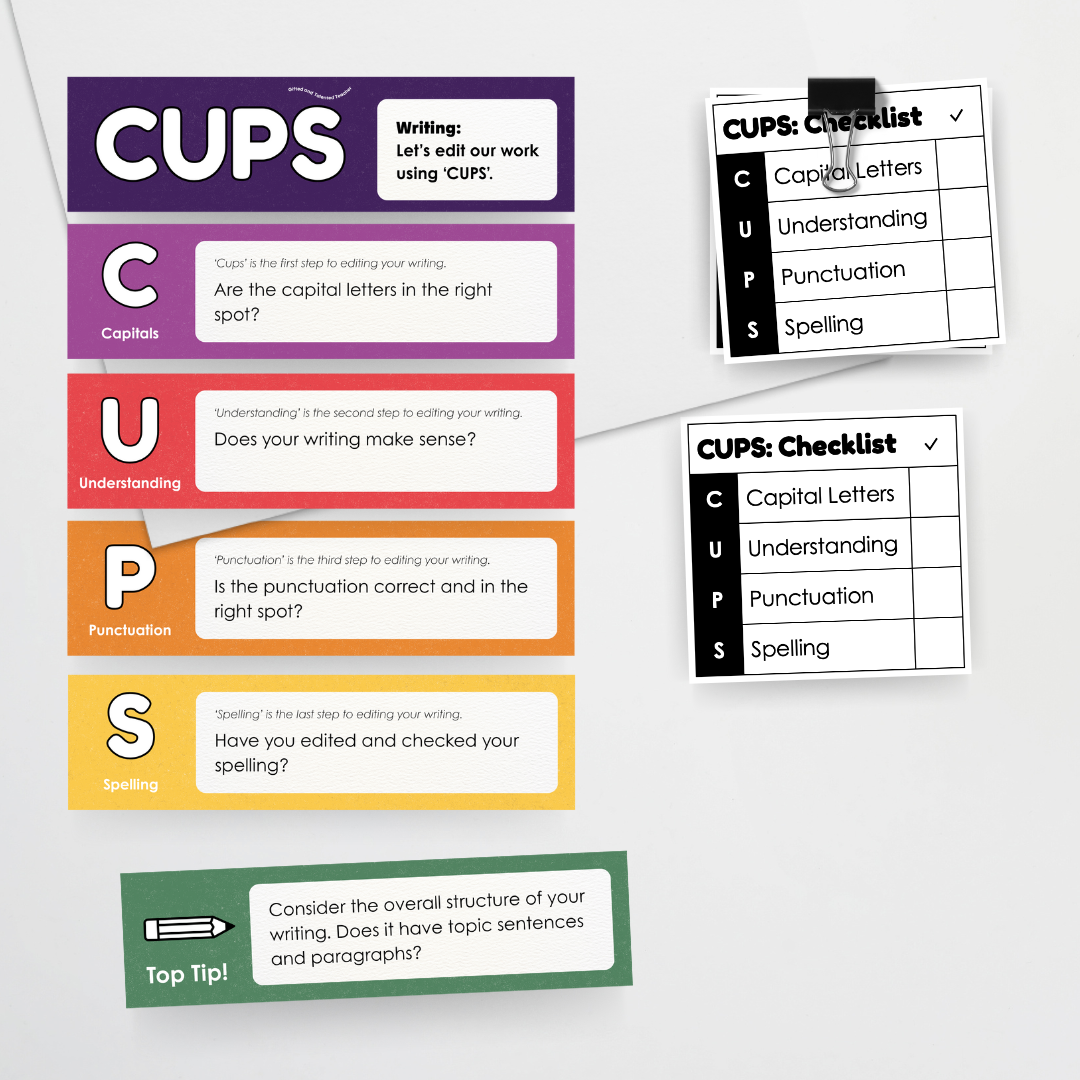 Philip Bunting: CUPS Editing Strategy - Watch this Space Classroom Decor - Teacher Resources & Classroom Decor