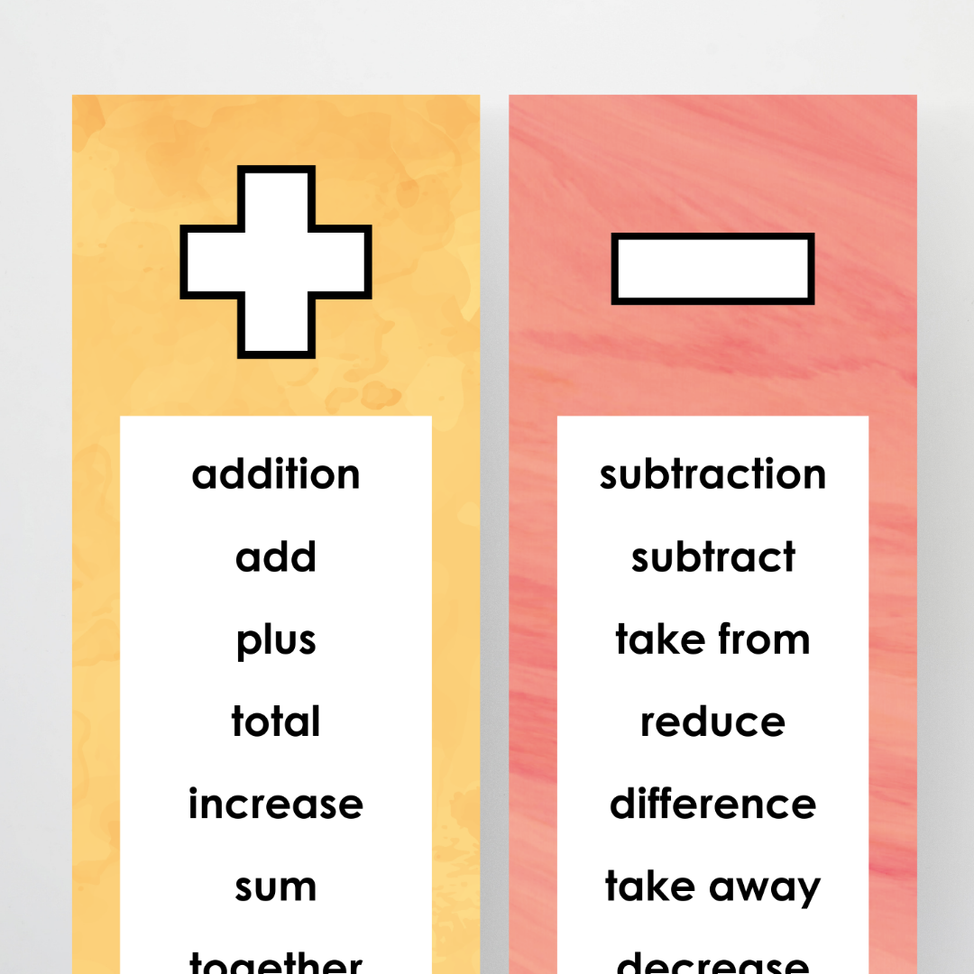 Mathematics Vocabulary Strips - Insect Life Classroom Decor