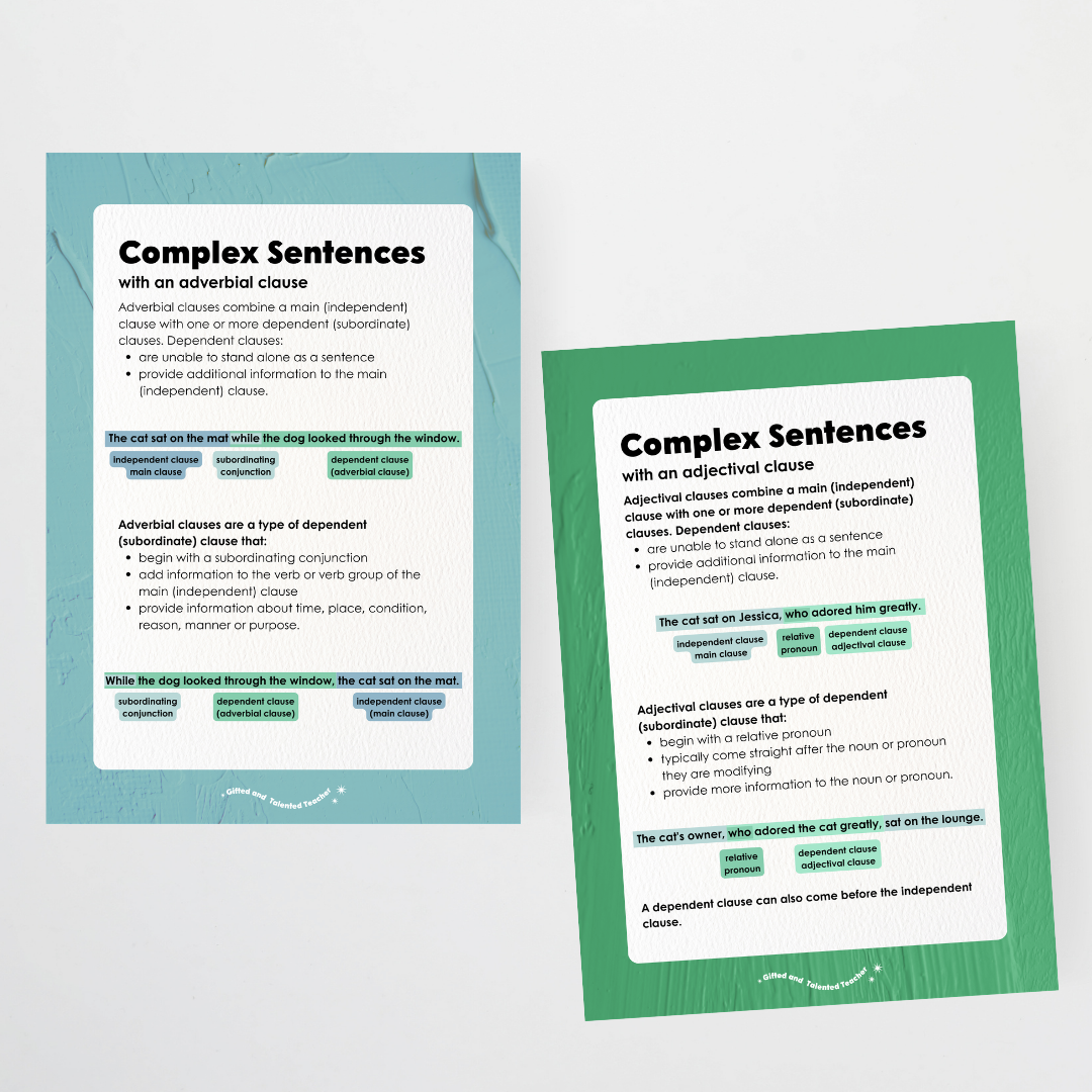 Sentence Structure Posters: Simple, Compound and Complex - North America Classroom Decor - Teacher Resources & Classroom Decor