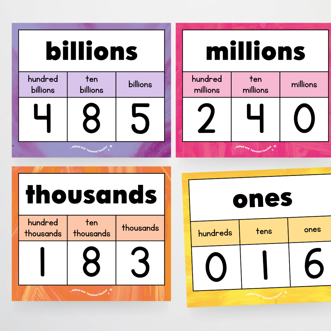 Place Value Classroom Display - Australian Fauna and Flora Classroom Decor