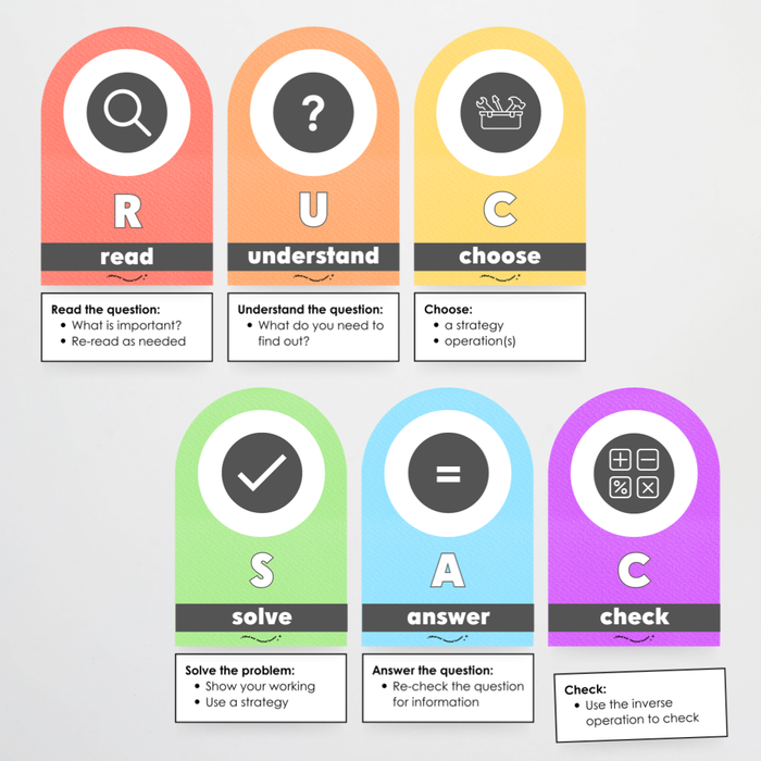 RUCSAC Problem Solving Strategy Wall Display: Rainbow Classroom Decor