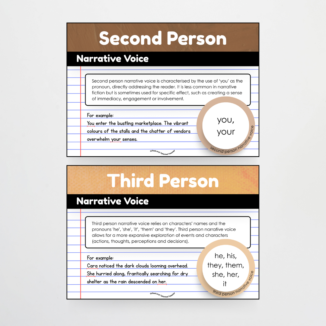 First Person, Second Person, Third Person - Narrative Writing Neutral Classroom Decor
