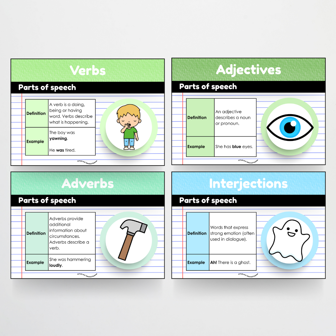 Bundle: Parts of Speech Posters and Classroom Display - Rainbow Classroom Decor - Teacher Resources & Classroom Decor