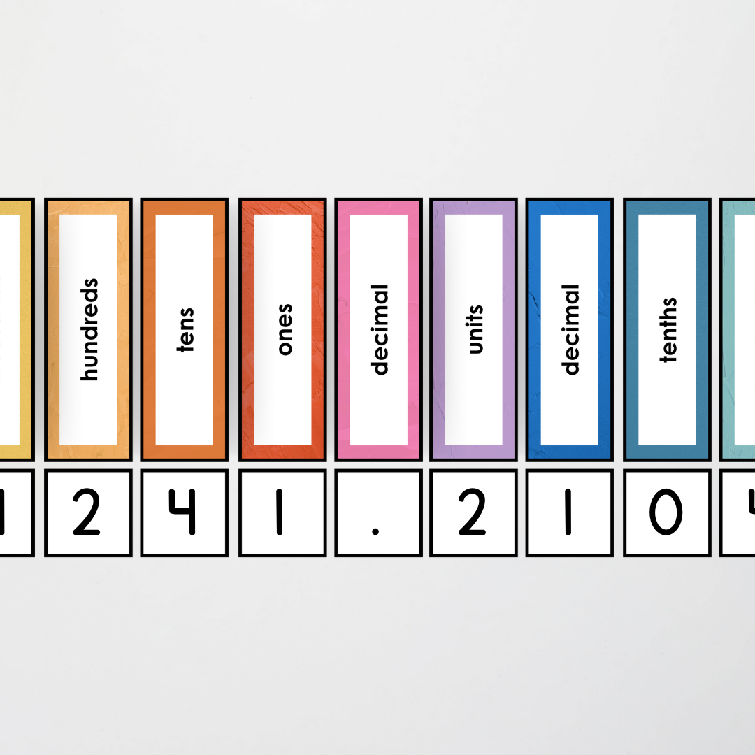 Place Value Card Display - North America Classroom Decor - Teacher Resources & Classroom Decor