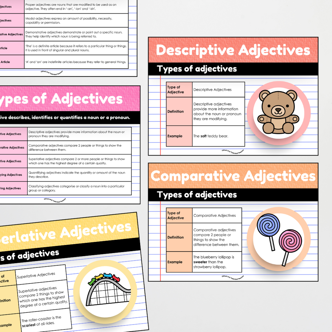 Adjectives: Parts of Speech Posters and Classroom Display - Rainbow Classroom Decor - Teacher Resources & Classroom Decor