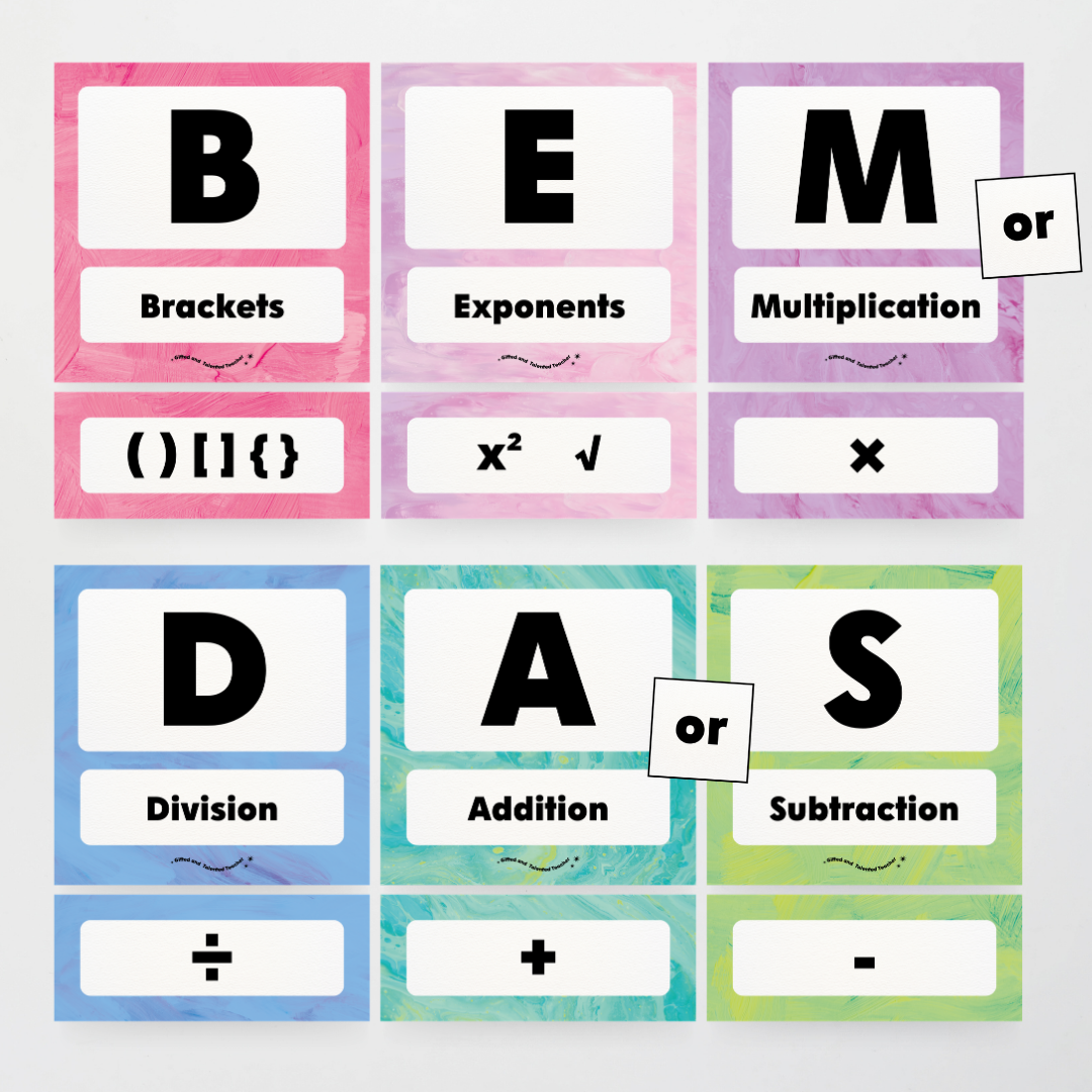 BEMDAS Order of Operations - Sea Life Classroom Decor - Teacher Resources & Classroom Decor